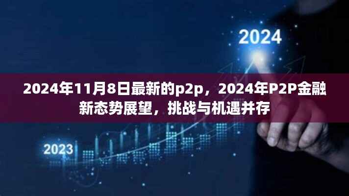 2024年P2P金融新态势展望,挑战与机遇并存的发展前景