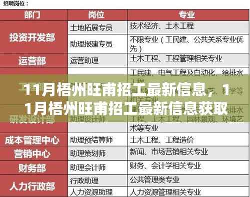 星星打烊 第30页