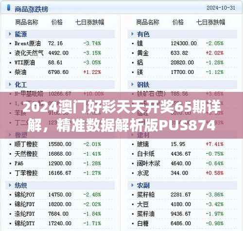 2024澳门好彩天天开奖65期详解,精准数据解析版PUS874.06
