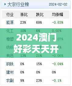 2024澳门好彩天天开奖65期详解,精准数据解析版PUS874.06