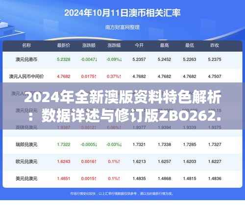 2024年全新澳版资料特色解析:数据详述与修订版ZBO262.54