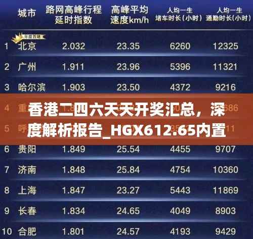 香港二四六天天开奖汇总,深度解析报告_HGX612.65内置版