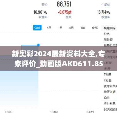 新奥彩2024最新资料大全,专家评价_动画版AKD611.85