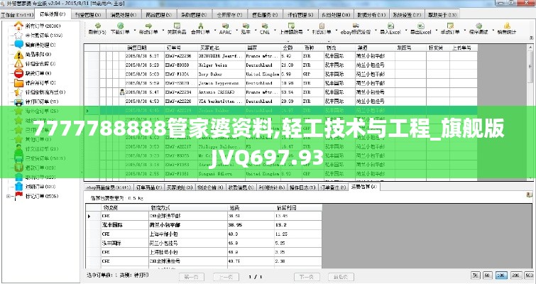 7777788888管家婆资料,轻工技术与工程_旗舰版JVQ697.93