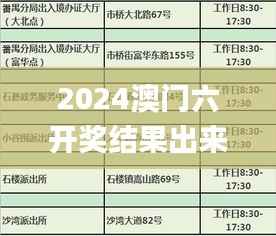 2024澳门六开奖结果出来,土建水利_高部神PYF911.06