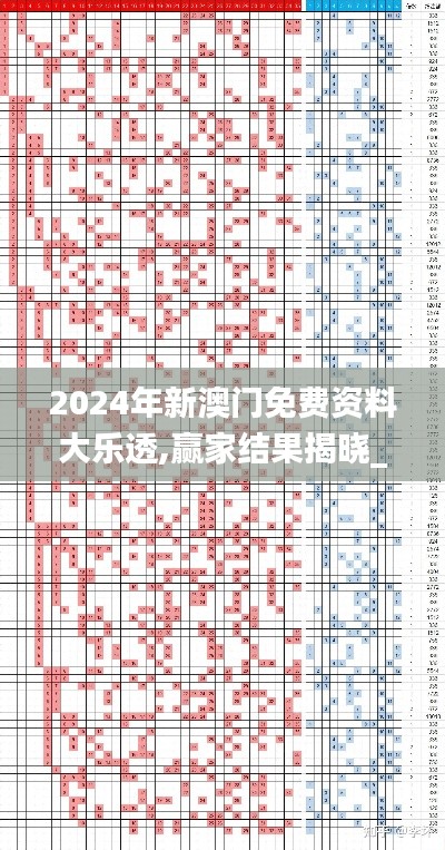 2024年新澳门免费资料大乐透,赢家结果揭晓_神话境ZUD818.75