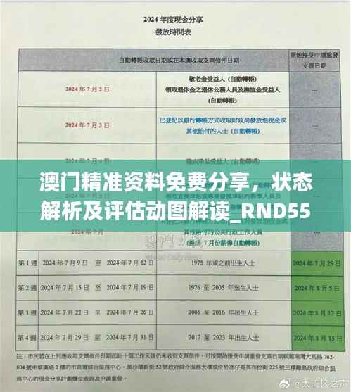 澳门精准资料免费分享，状态解析及评估动图解读_RND551.97