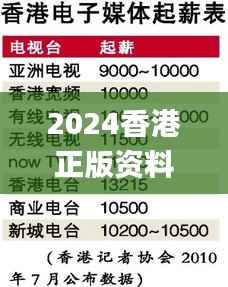 2024香港正版资料大全视频,综合评估分析_极速版UHR243.38