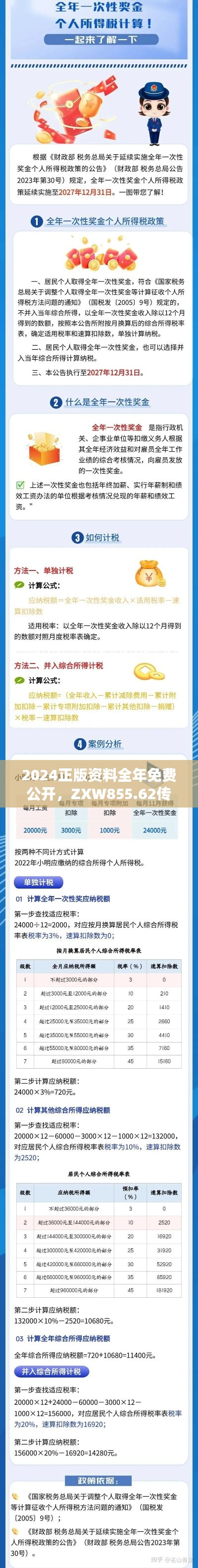 2024正版资料全年免费公开,ZXW855.62传统版赢家揭晓