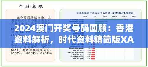 2024澳门开奖号码回顾:香港资料解析,时代资料精简版XAK996.2
