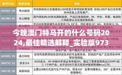今晚澳门特马开的什么号码2024,最佳精选解释_实验版973.76