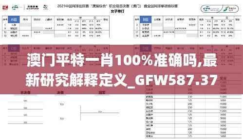 澳门平特一肖100%准确吗,最新研究解释定义_GFW587.37登绝境