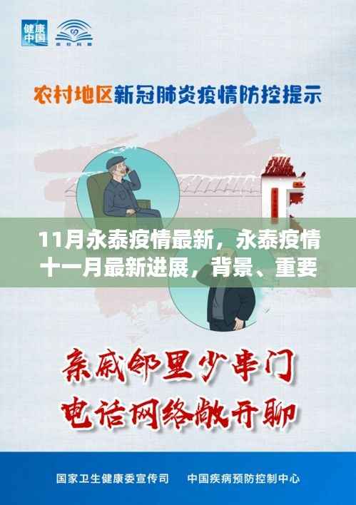 永泰疫情最新进展,十一月背景、重要事件与影响的深度审视