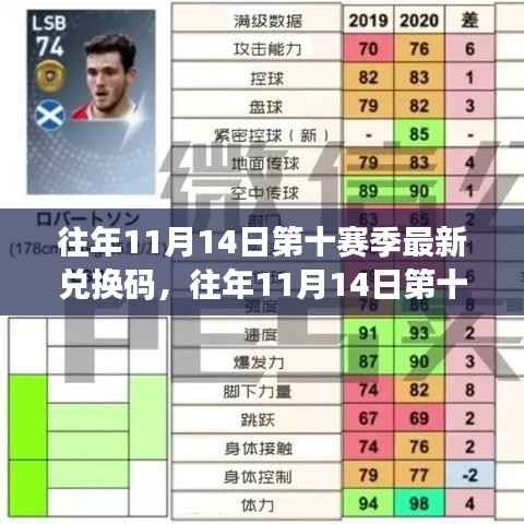 往年11月14日第十赛季最新兑换码大全及攻略分享