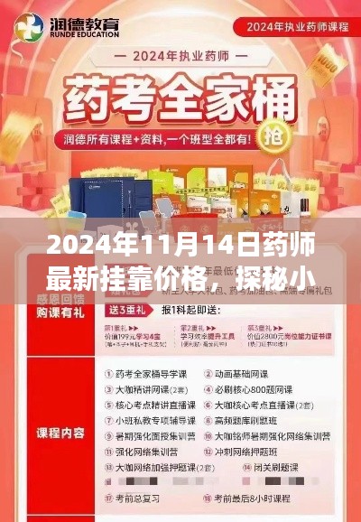 探秘药师宝藏,2024年最新挂靠价格一览(附详细药师挂靠价格表)