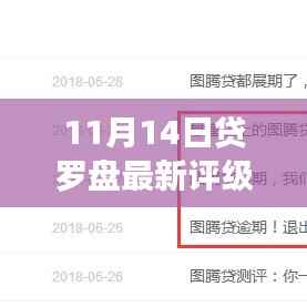 贷罗盘新评级下的温馨日常,友情与陪伴的闪耀