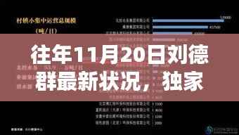 独家揭秘,刘德群最新科技神器升级,颠覆智能生活体验!