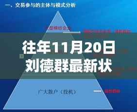 独家揭秘,刘德群最新科技神器升级,颠覆智能生活体验!