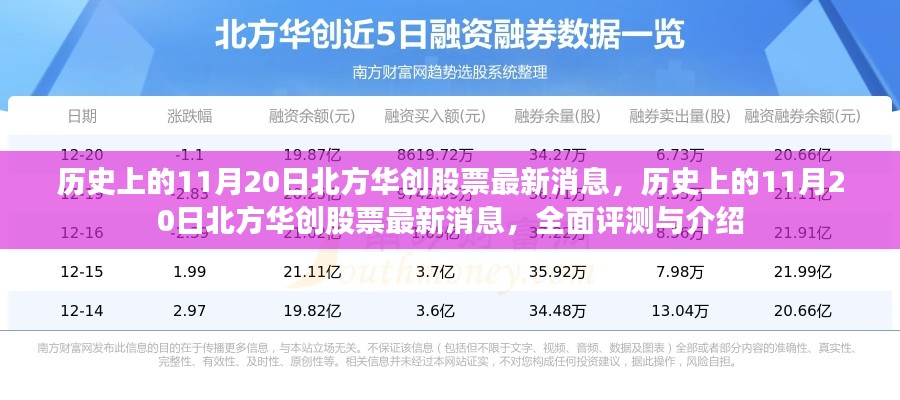 历史上的11月20日北方华创股票最新消息全面评测与介绍