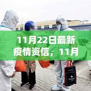 11月22日最新疫情资信观点论述,平衡防控与经济发展的我见