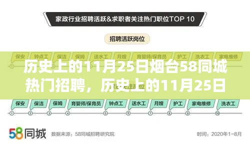历史上的11月25日烟台58同城招聘深度解析与评测,热门招聘服务一览
