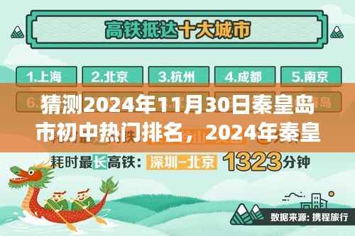 2024年秦皇岛初中排名探寻之旅,美景与内心宁静的和谐之旅