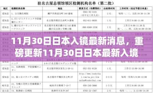 重磅更新,日本最新入境政策下的高科技产品引领生活品质革新