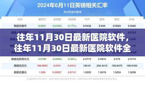 往年11月30日最新医院软件详解与全面评测指南