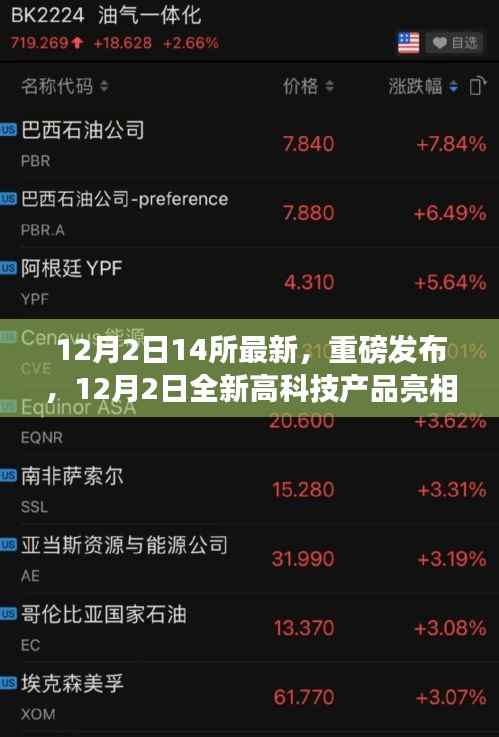 重磅发布!全新高科技产品亮相,颠覆想象,科技重塑生活