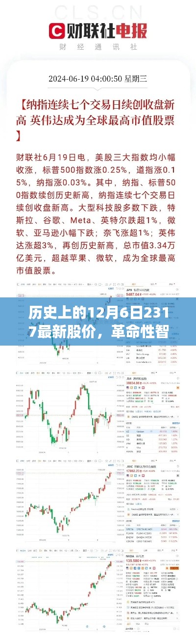 纪念12月6日,历史上的股价新纪元与智能科技产品的革命性进展