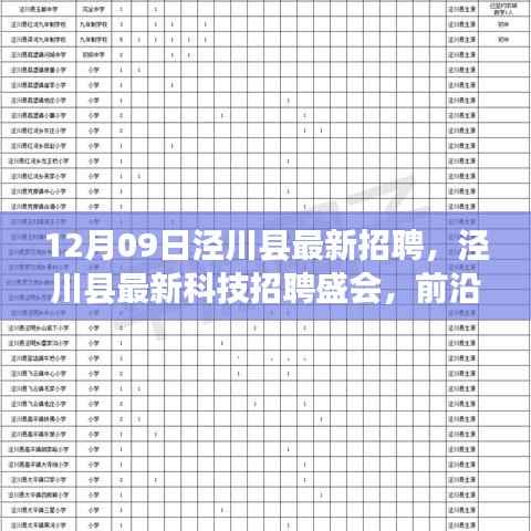 泾川县最新科技招聘盛会,前沿科技产品引领未来生活革新招募启事
