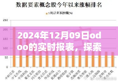 建议,探索未来,深度解析Odoo实时报表的未来趋势
