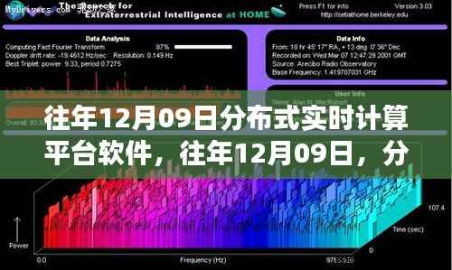 分布式实时计算平台软件的革新与发展历程,历年12月09日的回顾与展望