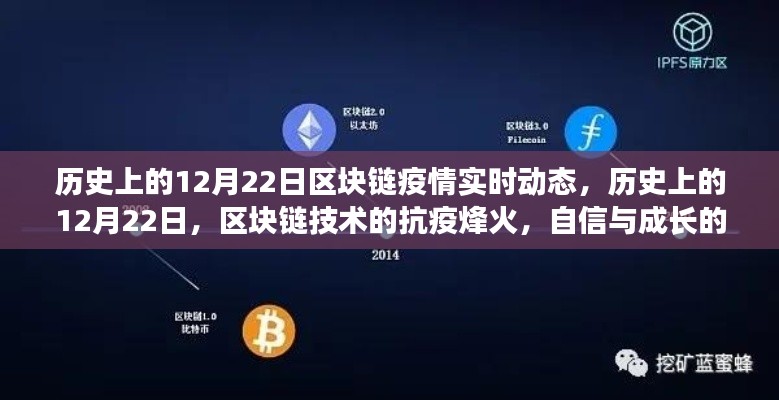 历史上的12月22日区块链抗疫烽火,技术成长与抗疫实时动态回顾