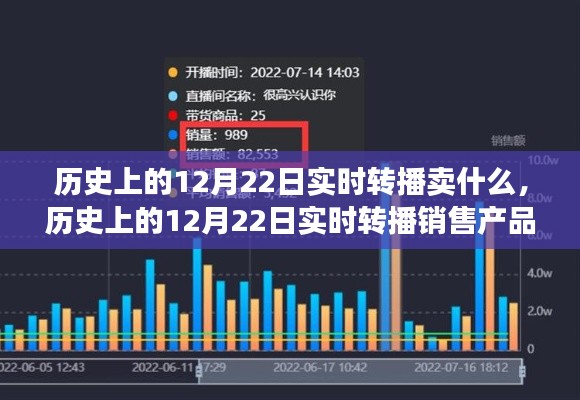 历史上的12月22日实时转播销售深度解析与产品评测