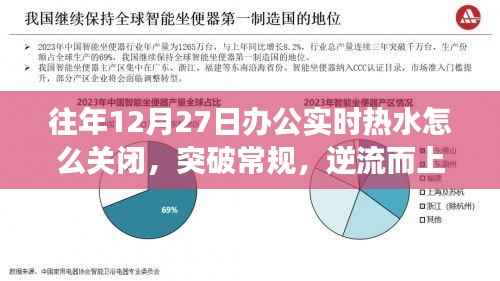 公司概况 第127页