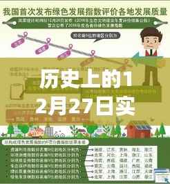 历史上的12月27日,实时开发数据师招聘之旅启动!