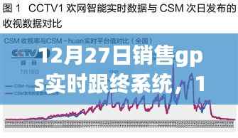 12月27日销售GPS实时跟踪系统,开启智能定位新时代
