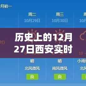 科技揭秘,历史上的西安实时天气气温记录,智能生活新纪元里程碑事件回顾