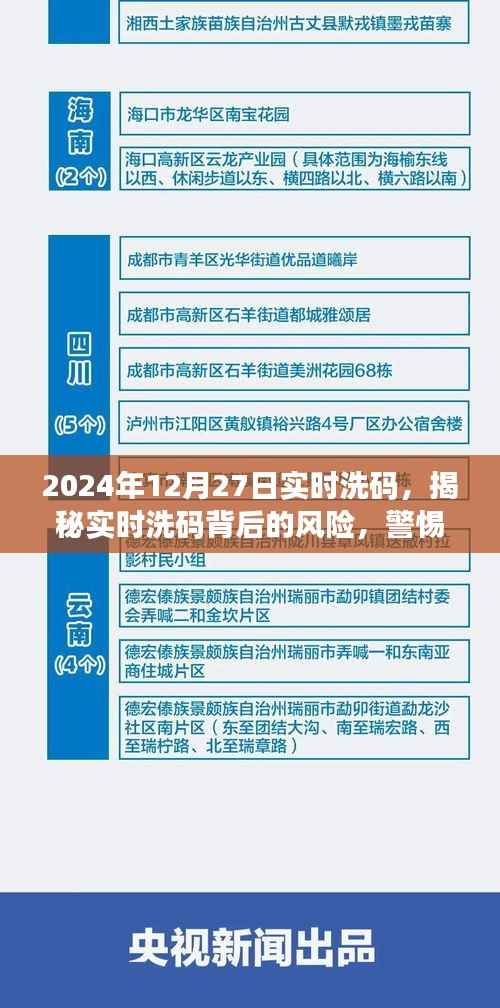 揭秘实时洗码背后的风险,警惕违法犯罪行为(实时洗码资讯,日期,2024年12月27日)