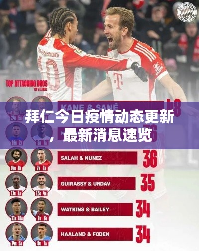 拜仁今日疫情动态更新,最新消息速览