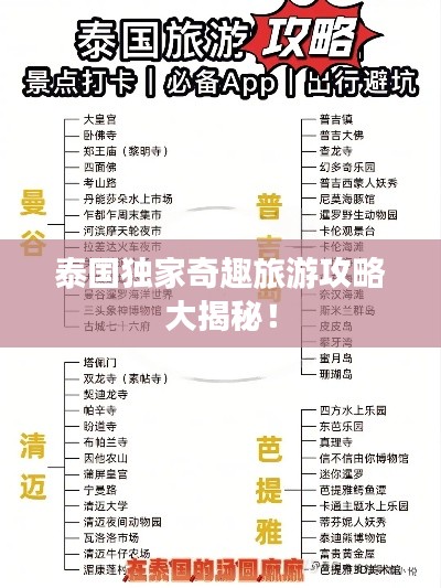 泰国独家奇趣旅游攻略大揭秘!