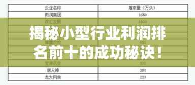 揭秘小型行业利润排名前十的成功秘诀!