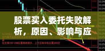 股票买入委托失败解析,原因、影响与应对策略